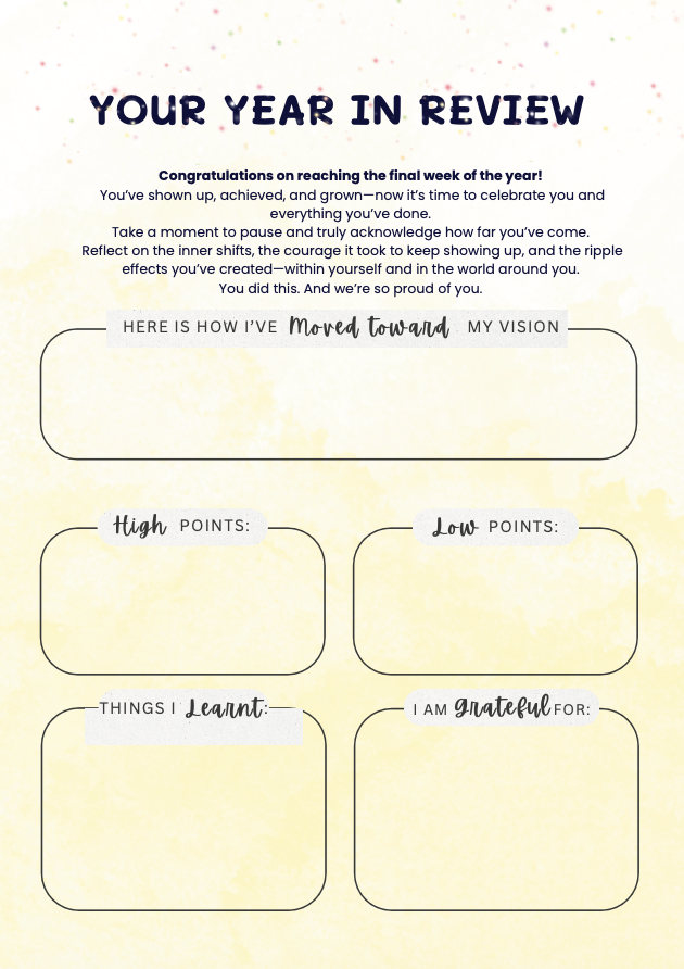 Thumbnail: Educator Reflective Journal