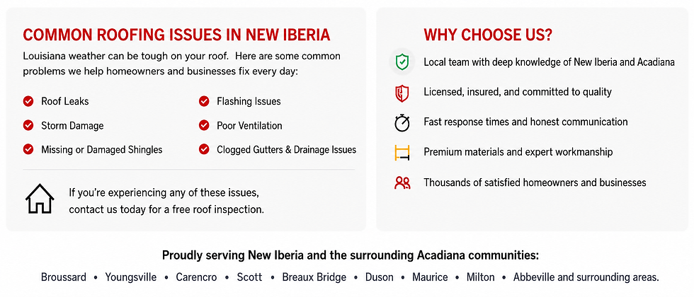 Roofing Contractor New Iberia LA