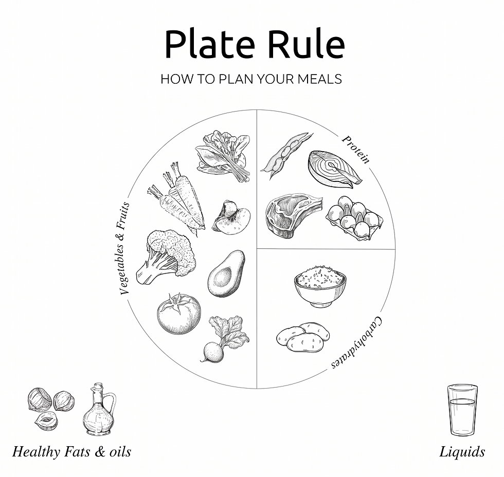 Transform Your Plate: Simple Strategies for Energy and Health