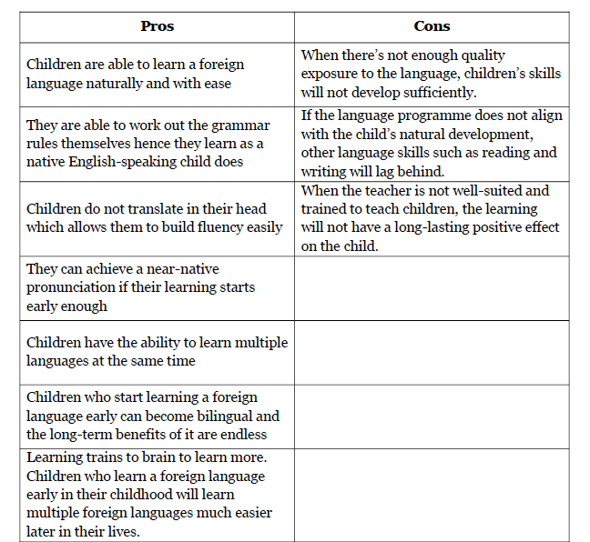 The benefits of learning English for children