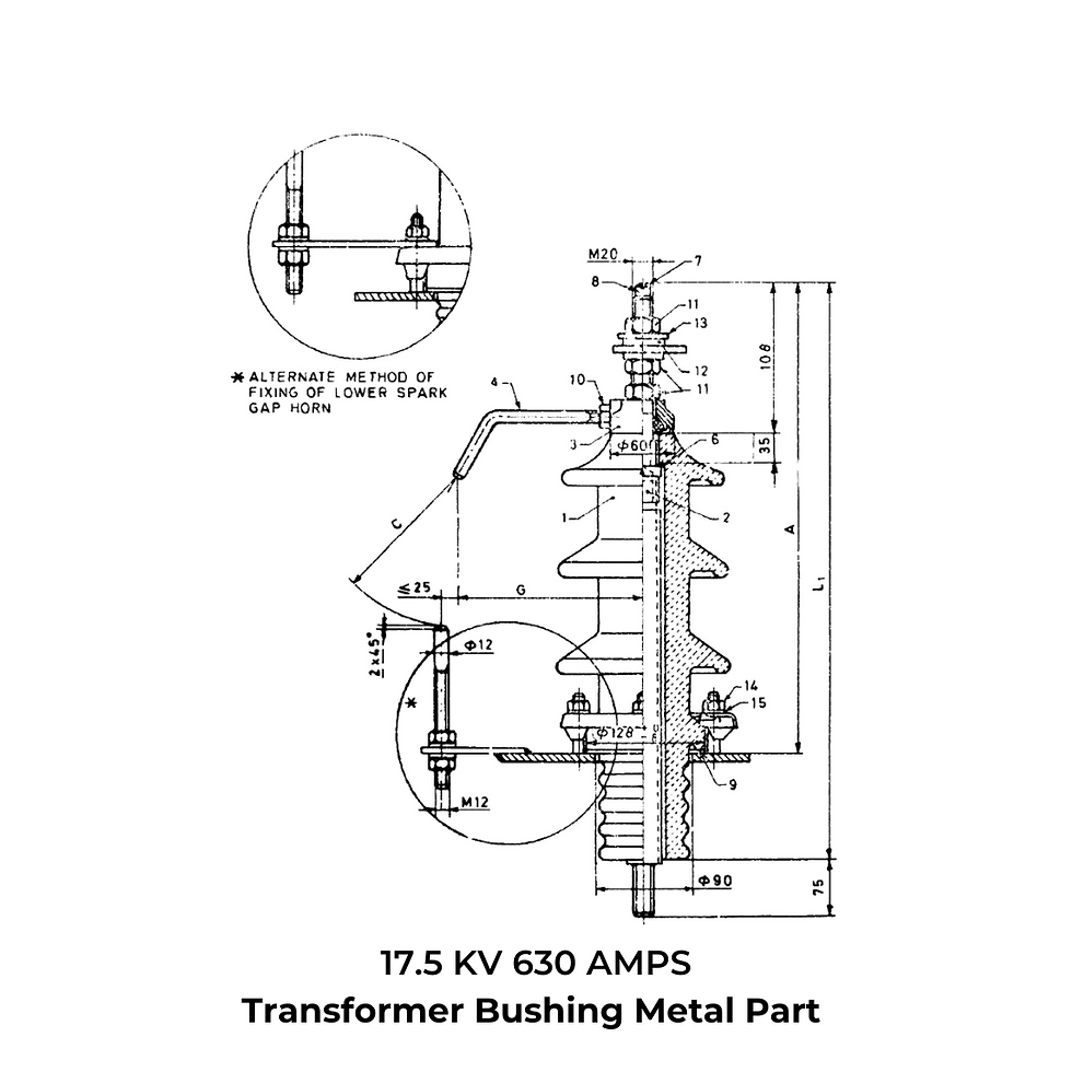 Thumbnail: 12 / 17.5 / 24 / 36 KV 630 AMPS