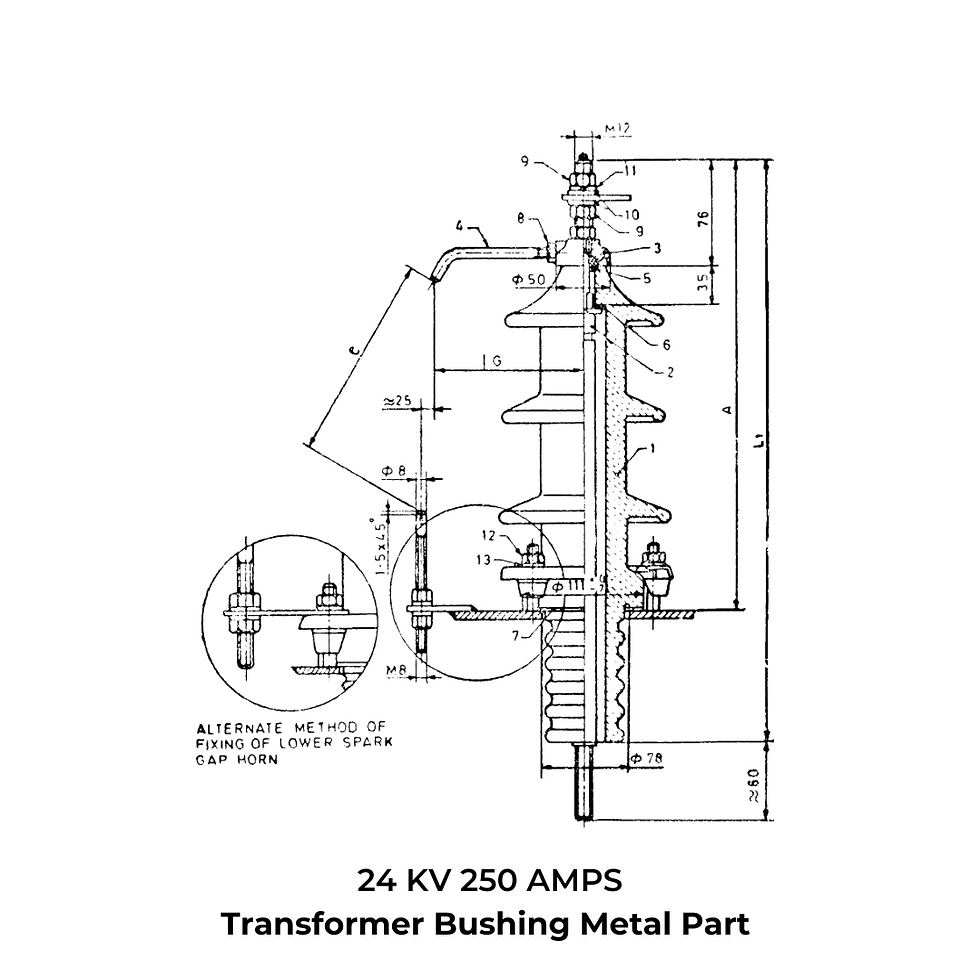 Thumbnail: 12 / 17.5 / 24 / 36 KV 250 AMPS