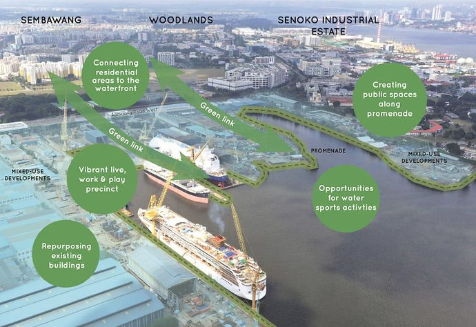 Redevelopment of Sembawang Shipyard.jpg
