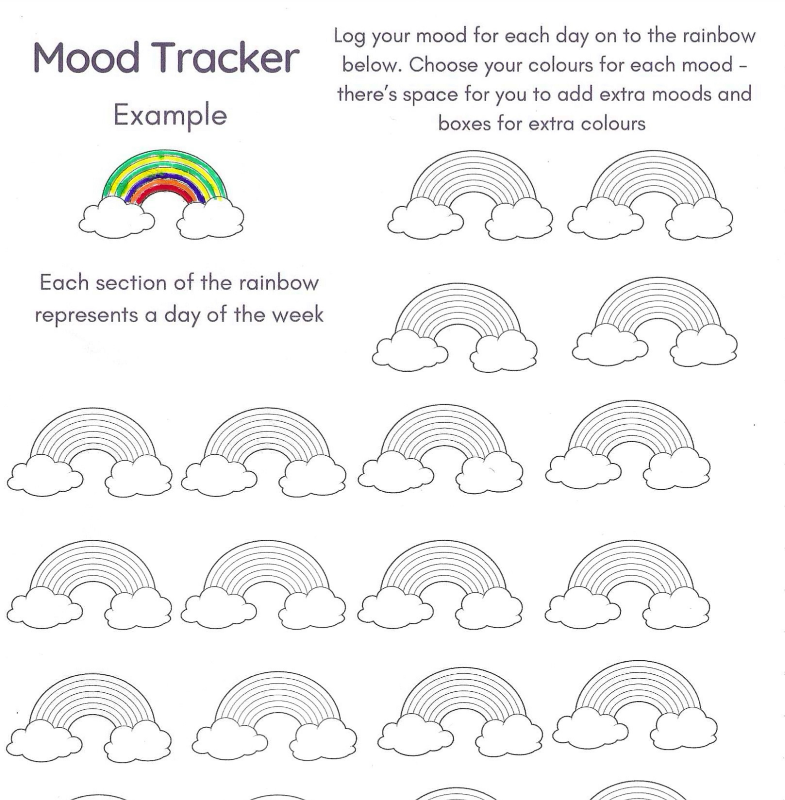 Willows Rainbow Box - Free Printable - Mood Tracker.png