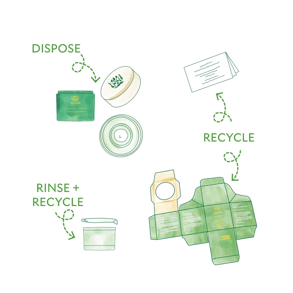 Thumbnail: Tata Harper Water-Lock Moisturizer