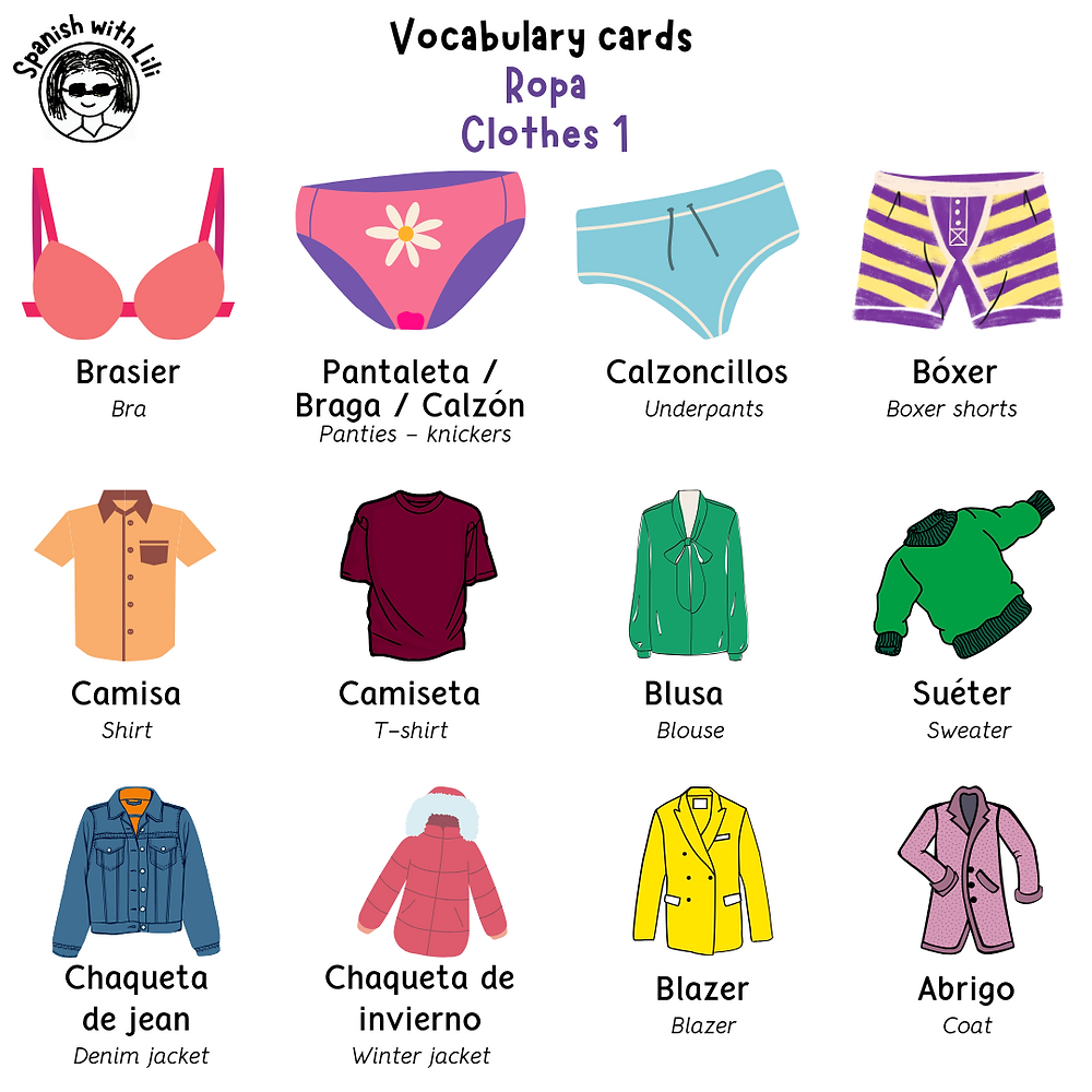 Define Ropa Clothes (la ropa)