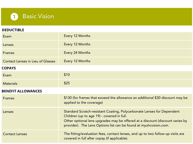 Copy of INEDA Plans (2).png
