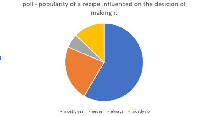 pie_chart_converted.jpg