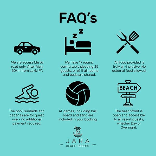 FAQs
