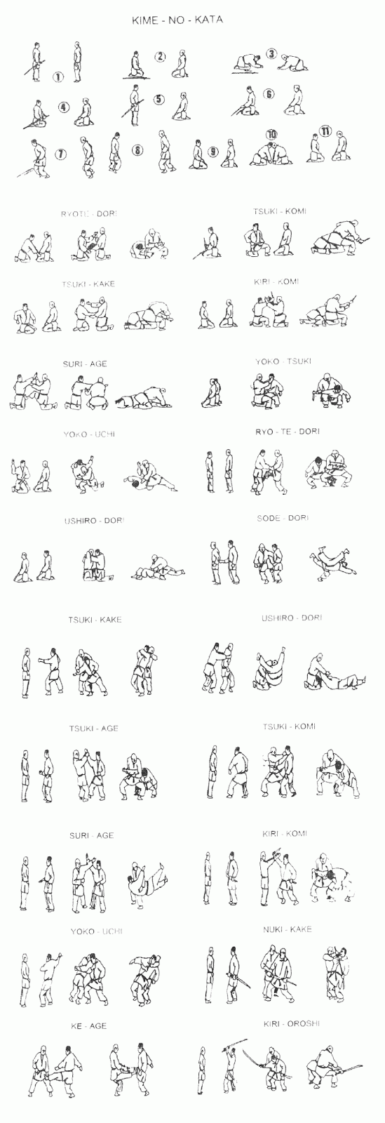 kime_no_kata_001.gif