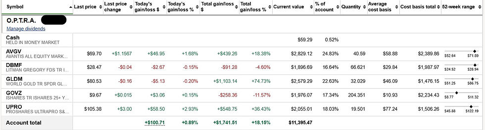 2025-11-21 OPTRA.jpg