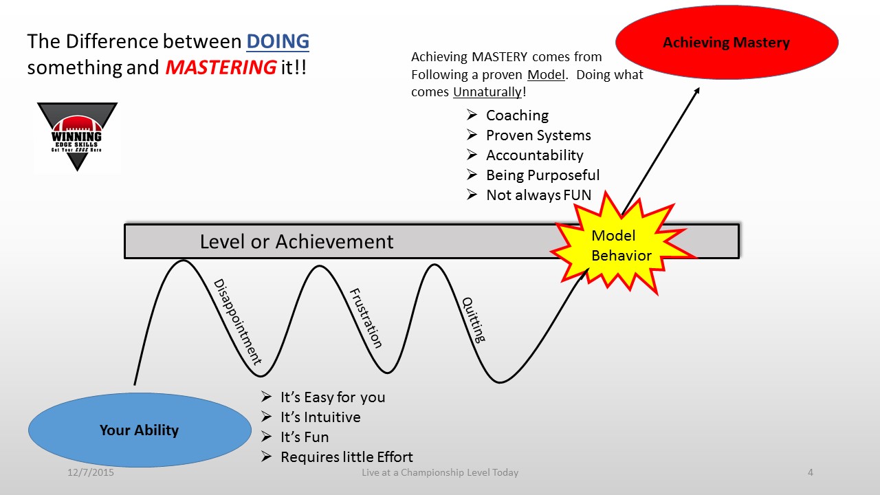 john maxwell 5 levels of leadership pdf