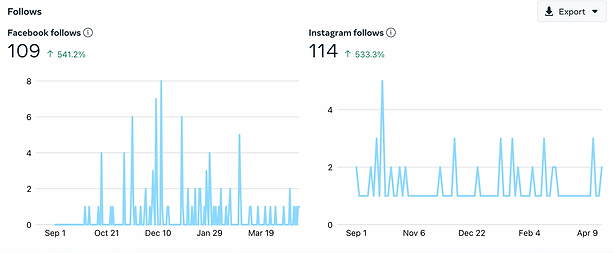 Screen Shot 2024-04-25 at 12.23.08 PM.png