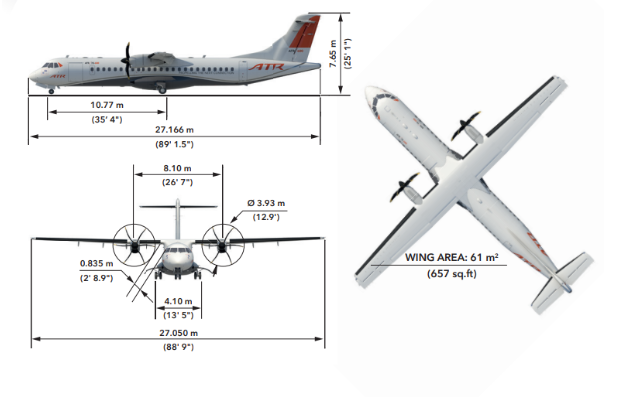 Ad33 Geo - ATR 72-600: ficha técnica, desempenho e aplicações