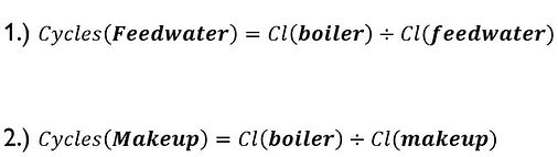 Cycles of Consentration Water Treatment
