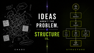 Ideas aren't the problem, Structure is - Post graphic