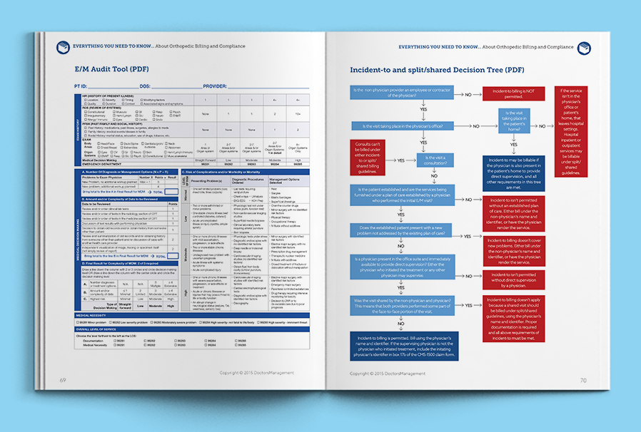 Everything You Need to Know -- IPPE