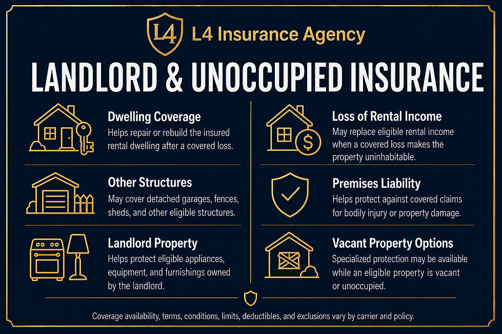 Landlord Unoccupied Rental.png