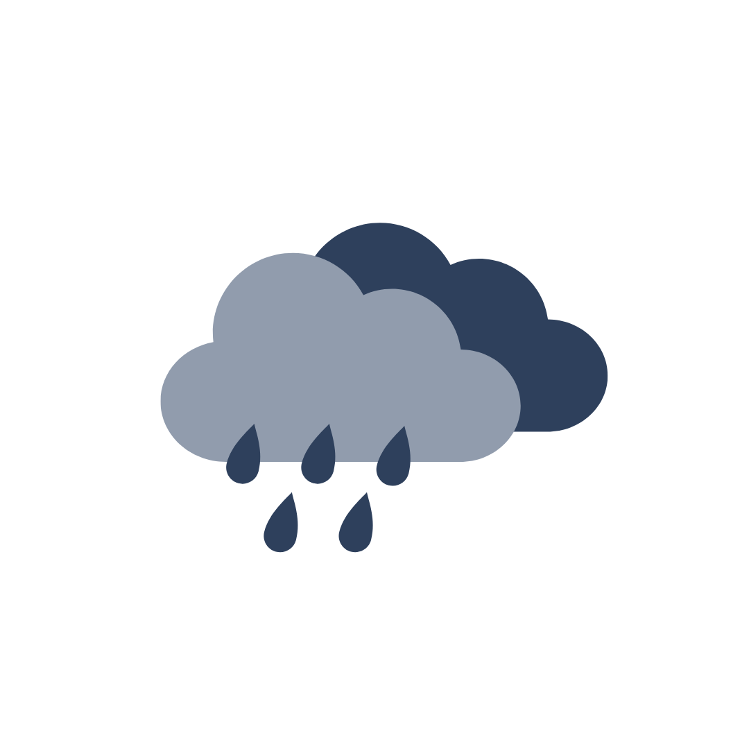 Weather