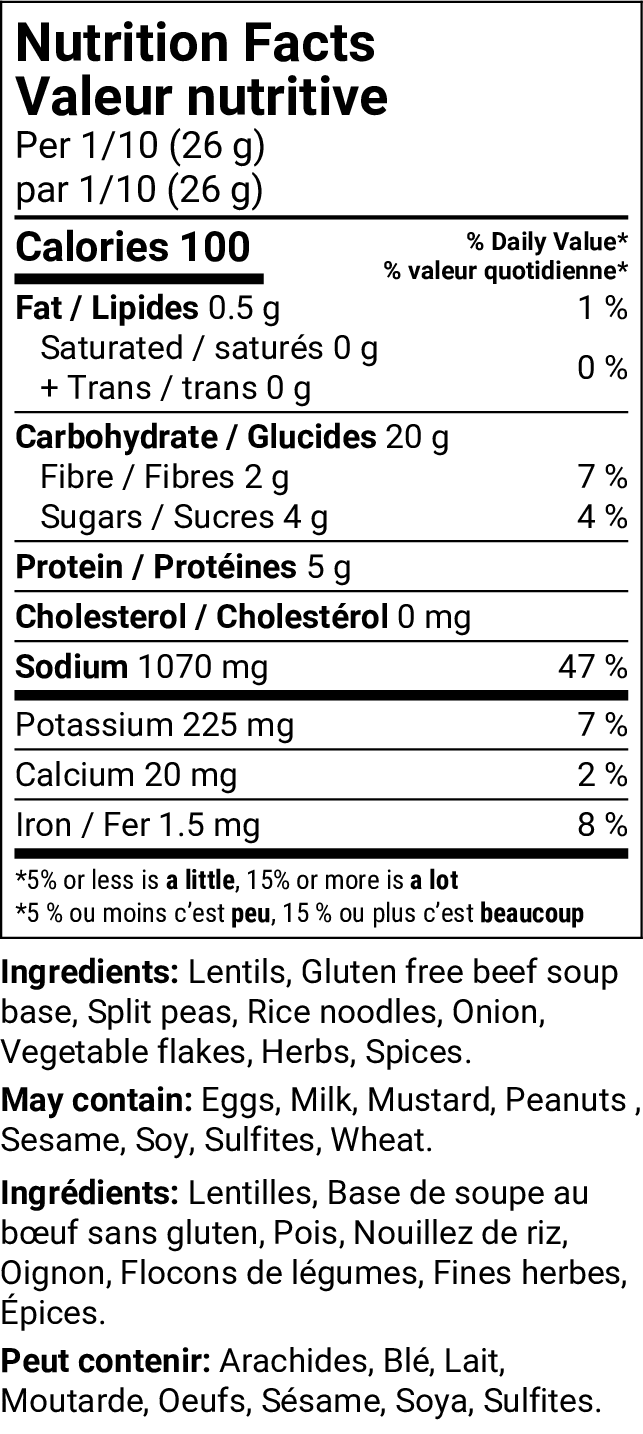 Thumbnail: Gluten Friendly Minestrone