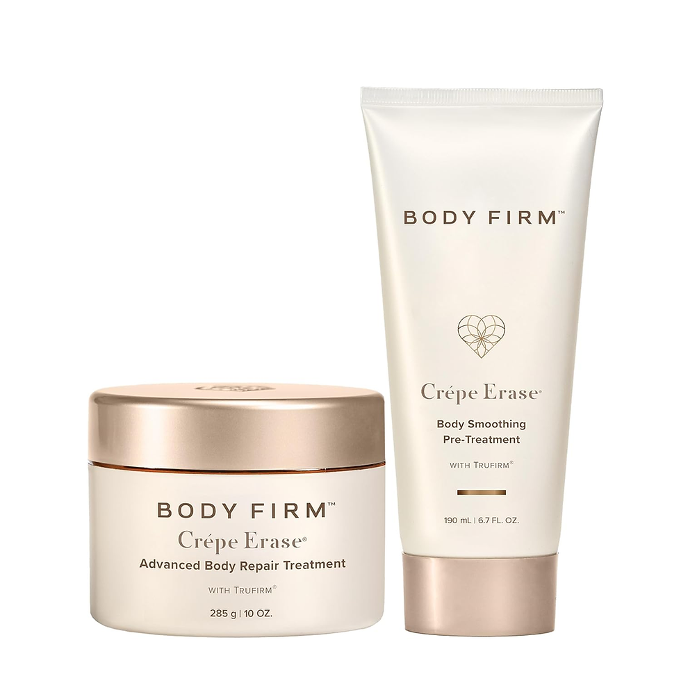 Thumbnail: BODY FIRM – 2-Step Anti-Aging Body Care System (4 fl oz)