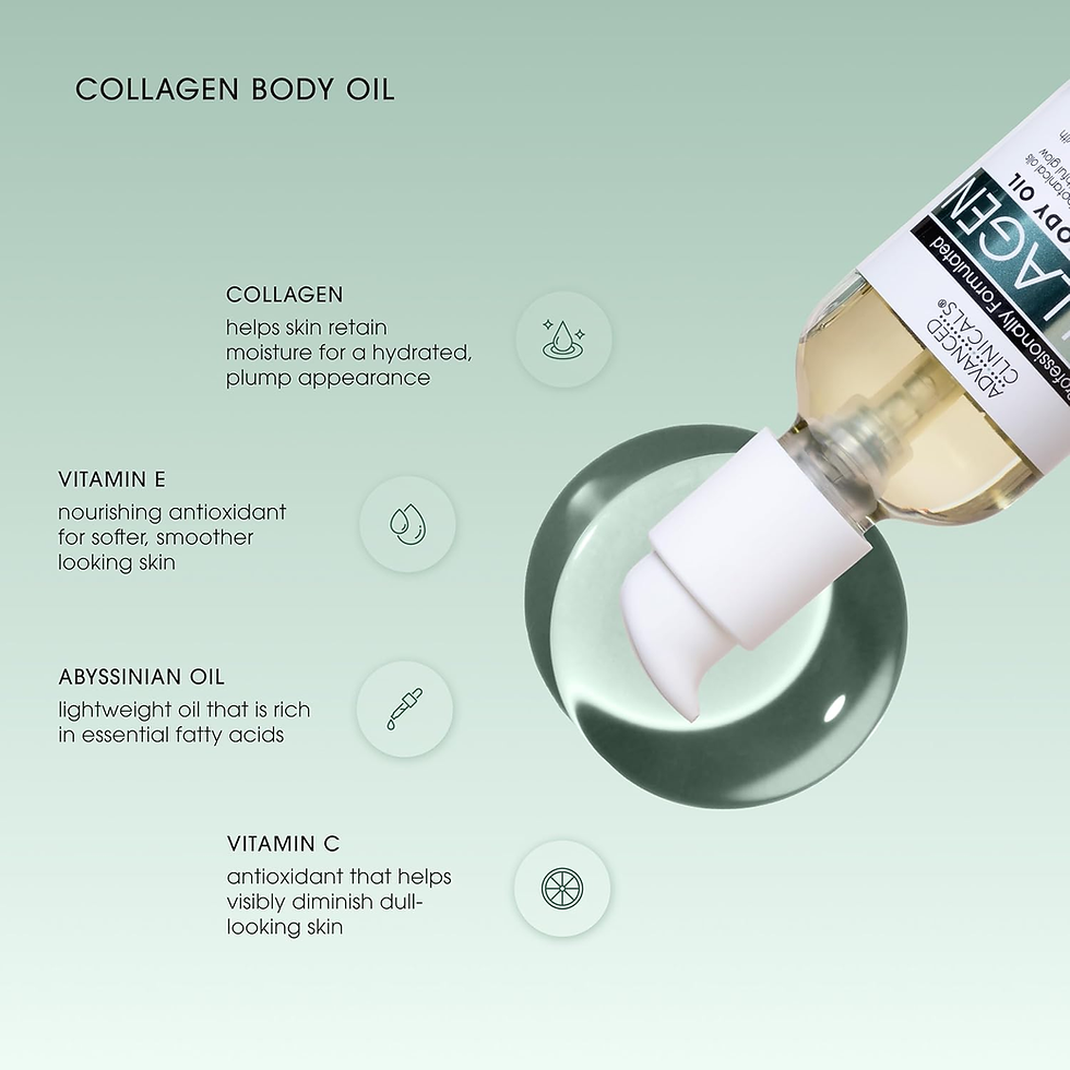 Thumbnail: Collagen Body Oil for Hydrated, Radiant Skin