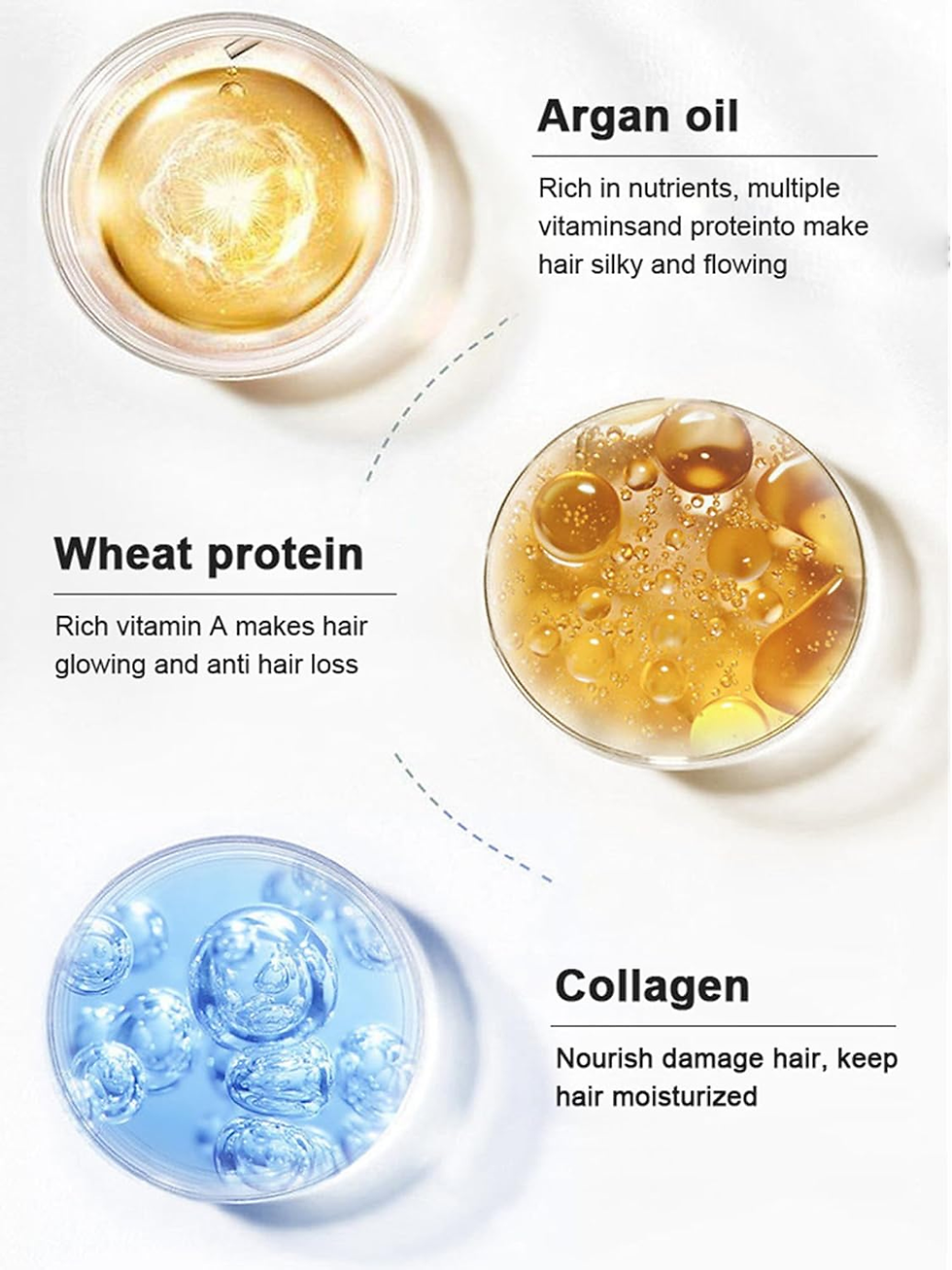 Thumbnail: Karseell Collagen Hair Mask – Deep Repair for Dry, Damaged & Chemically Treated 