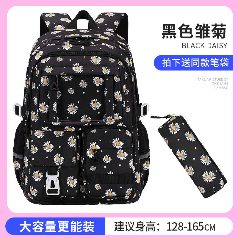 Thumbnail: Kids Travel Backpack