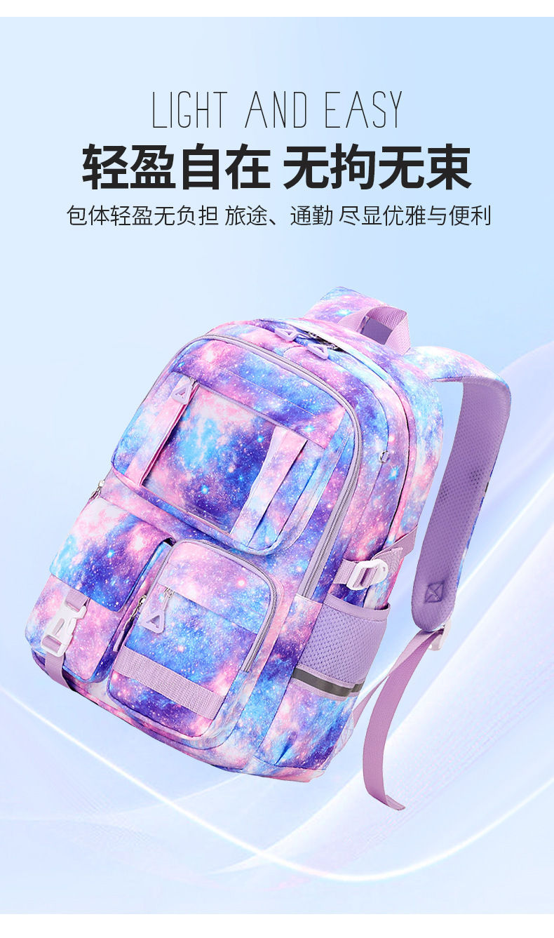 Thumbnail: Kids Travel Backpack