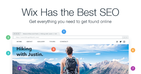 Wix SEO Feature Review | Wix has the best SEO | Wix.com