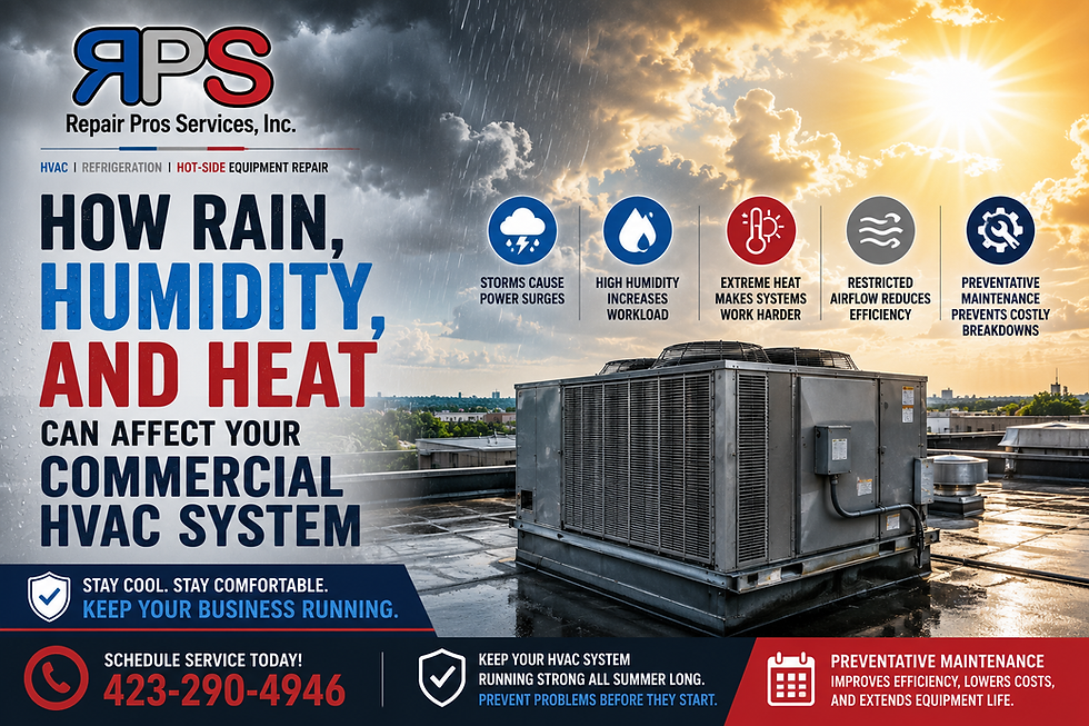 How Rain, Humidity, and Heat Can Affect Your Commercial HVAC System