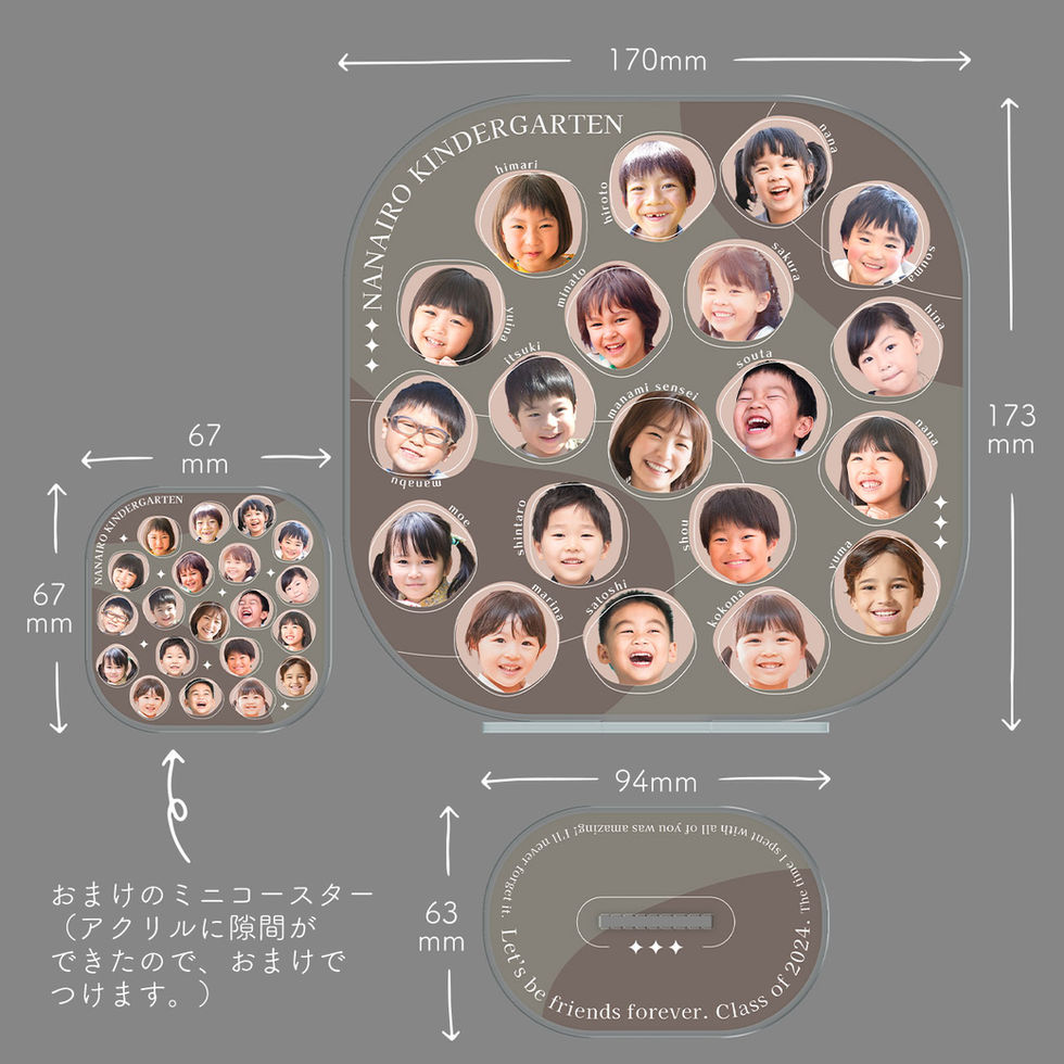 Mocha Mサイズアクリルスタンドの各パーツ寸法と構成説明図