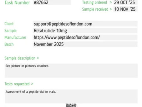 Retatrutide: Real-World Experience