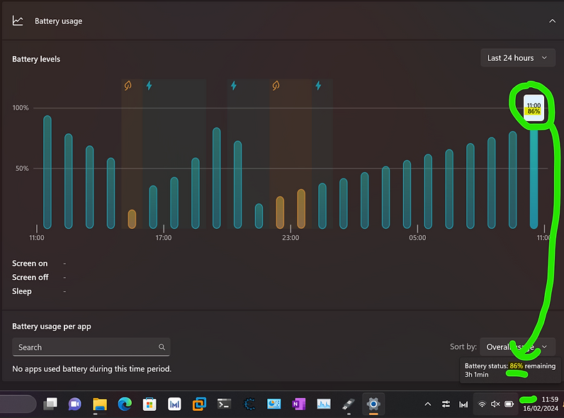 a software calibration issue