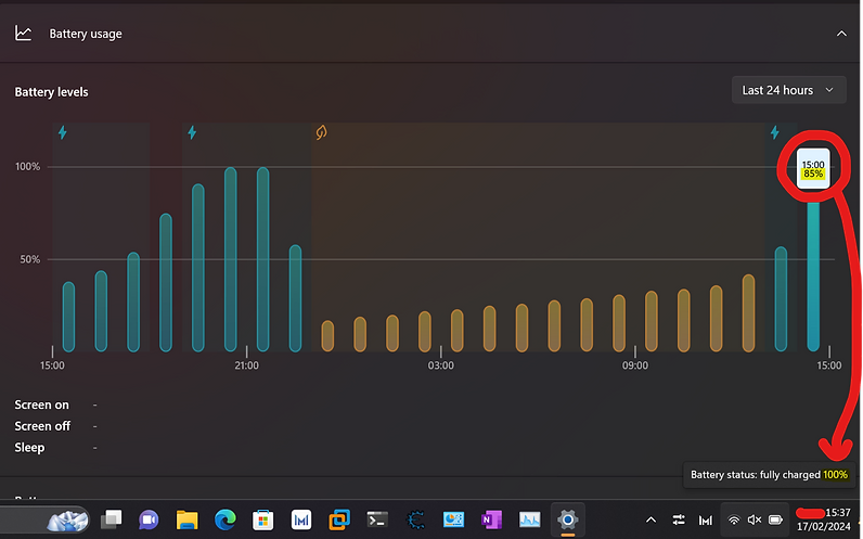 a software calibration issue