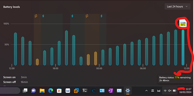 a software calibration issue