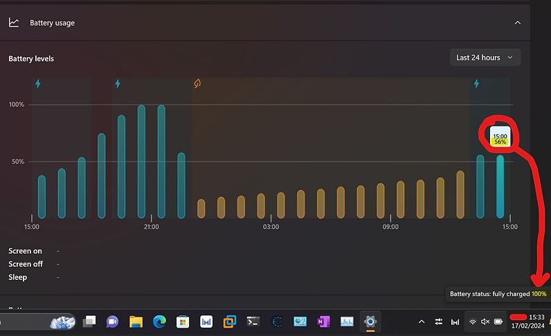 a software calibration issue