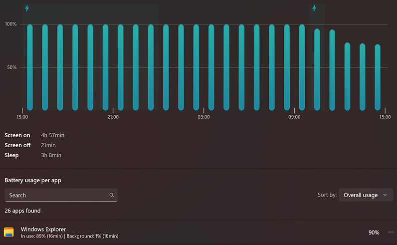 a software calibration issue