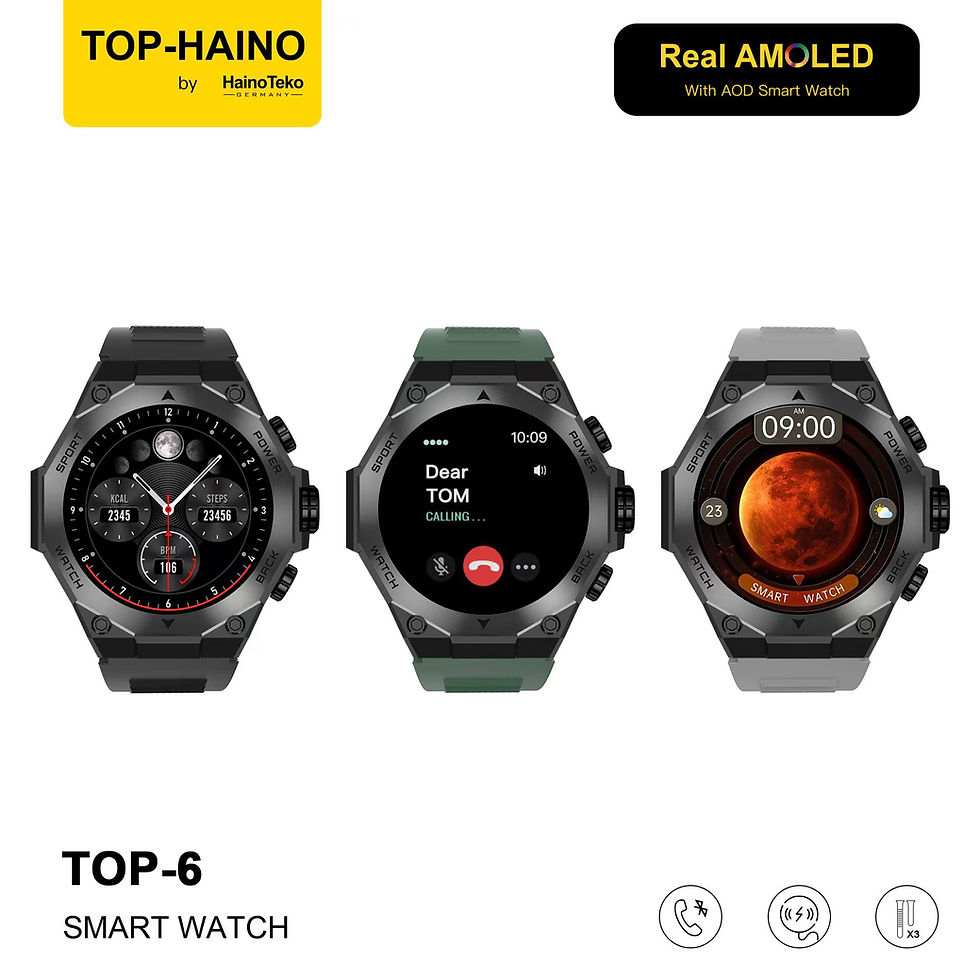 Thumbnail: TOP-6