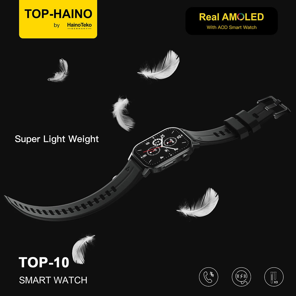 Thumbnail: TOP-10