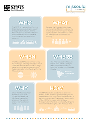 Missoula LRTP_Factsheet_v3_Page_1.tiff