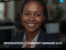 Infographiste / Community manager (H/F)