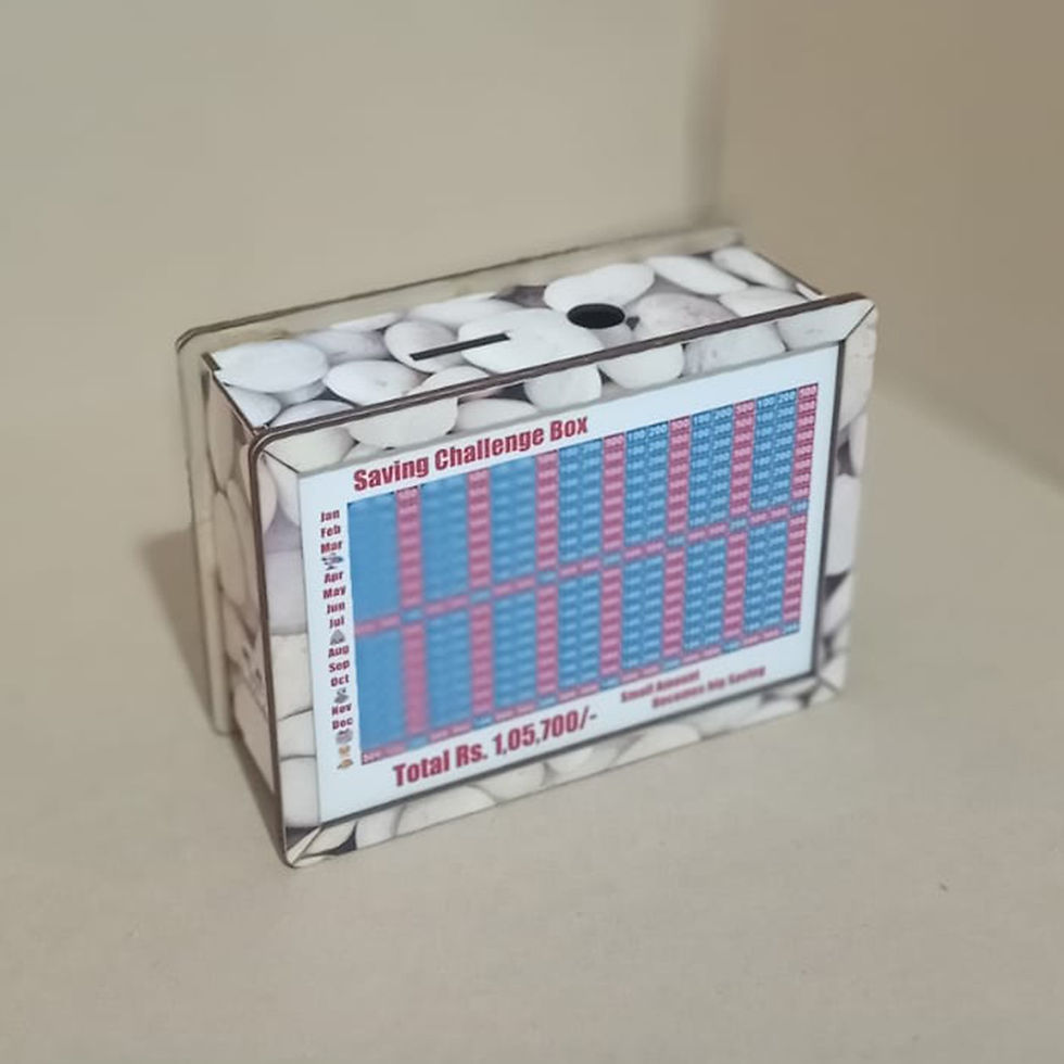 थंबनेल: Toy4Edu Wooden Piggy Bank – ₹1 Lakh Saving Challenge | 12-Month Plan | S