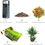 Miniatura: acquario aqpet 20 lt