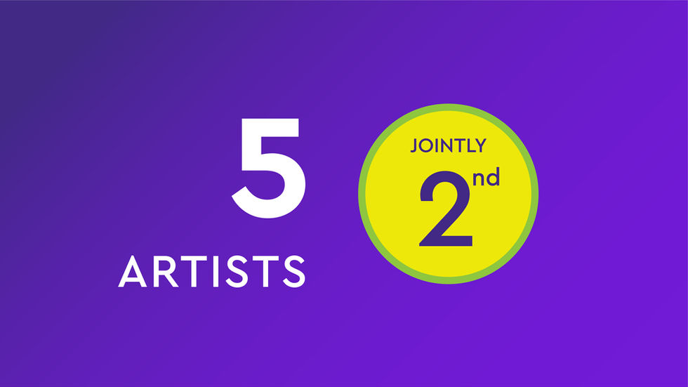 RESULT SLIDE - 2-08.jpg