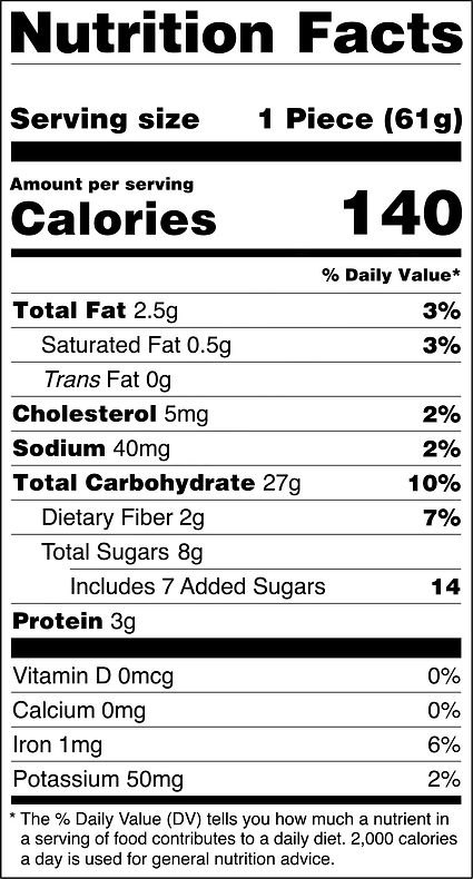 Nutrition facts
