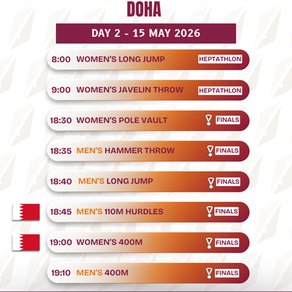 Second day schedule - 4th GCC Games 2026