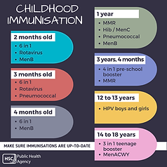 childhood immunisation (3).png