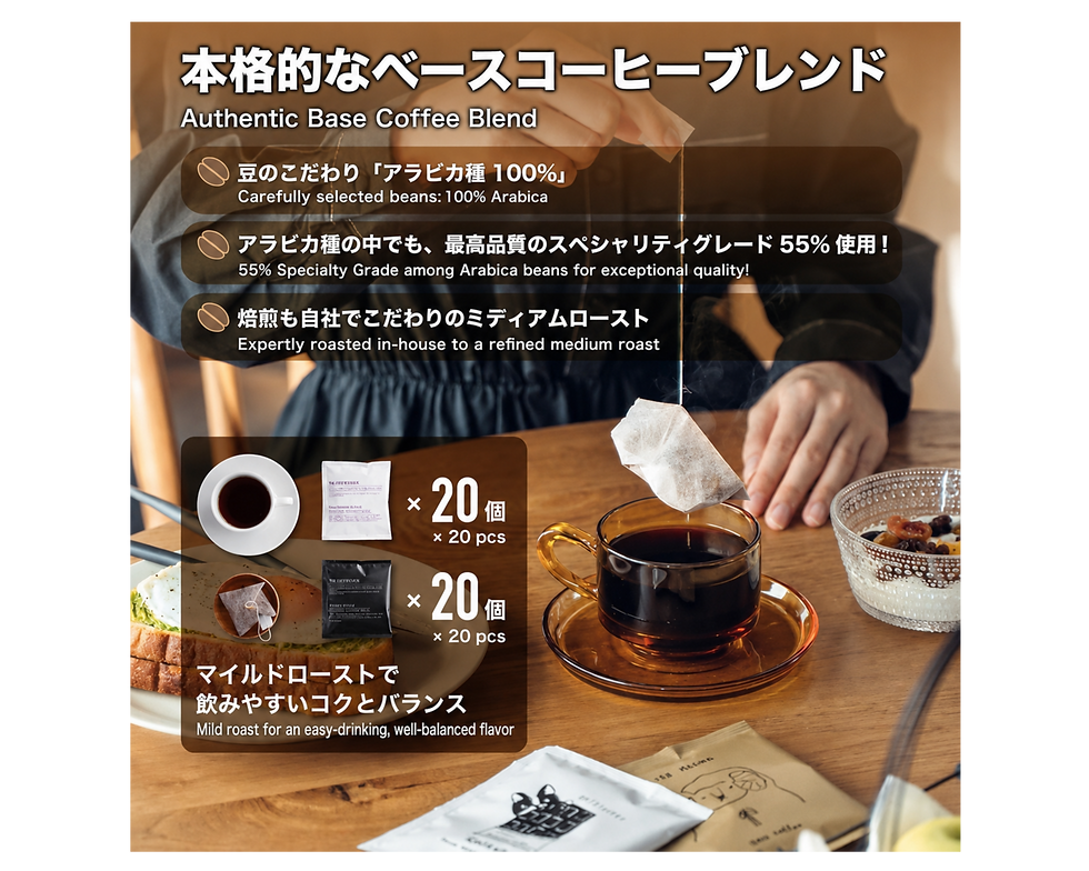 サムネイル： Q Grader Crafted Specialty Drip Bag Coffee Assortment Set (10g × 40 Bags)