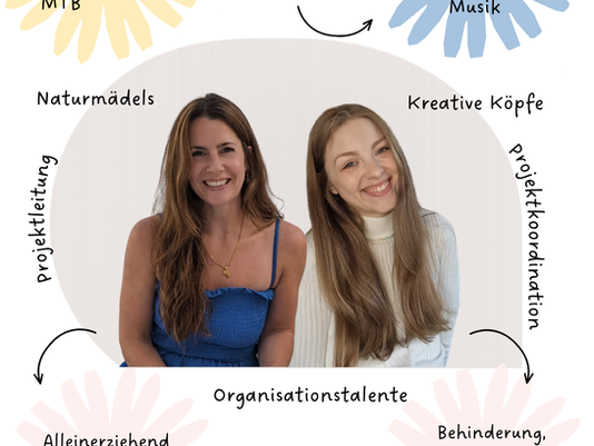 Hi - das sind wir!
